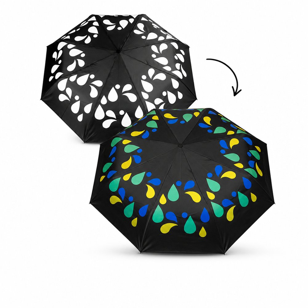 Colour Changing Compact Umbrellas
