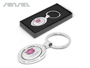 Promotional Lentic Key Rings